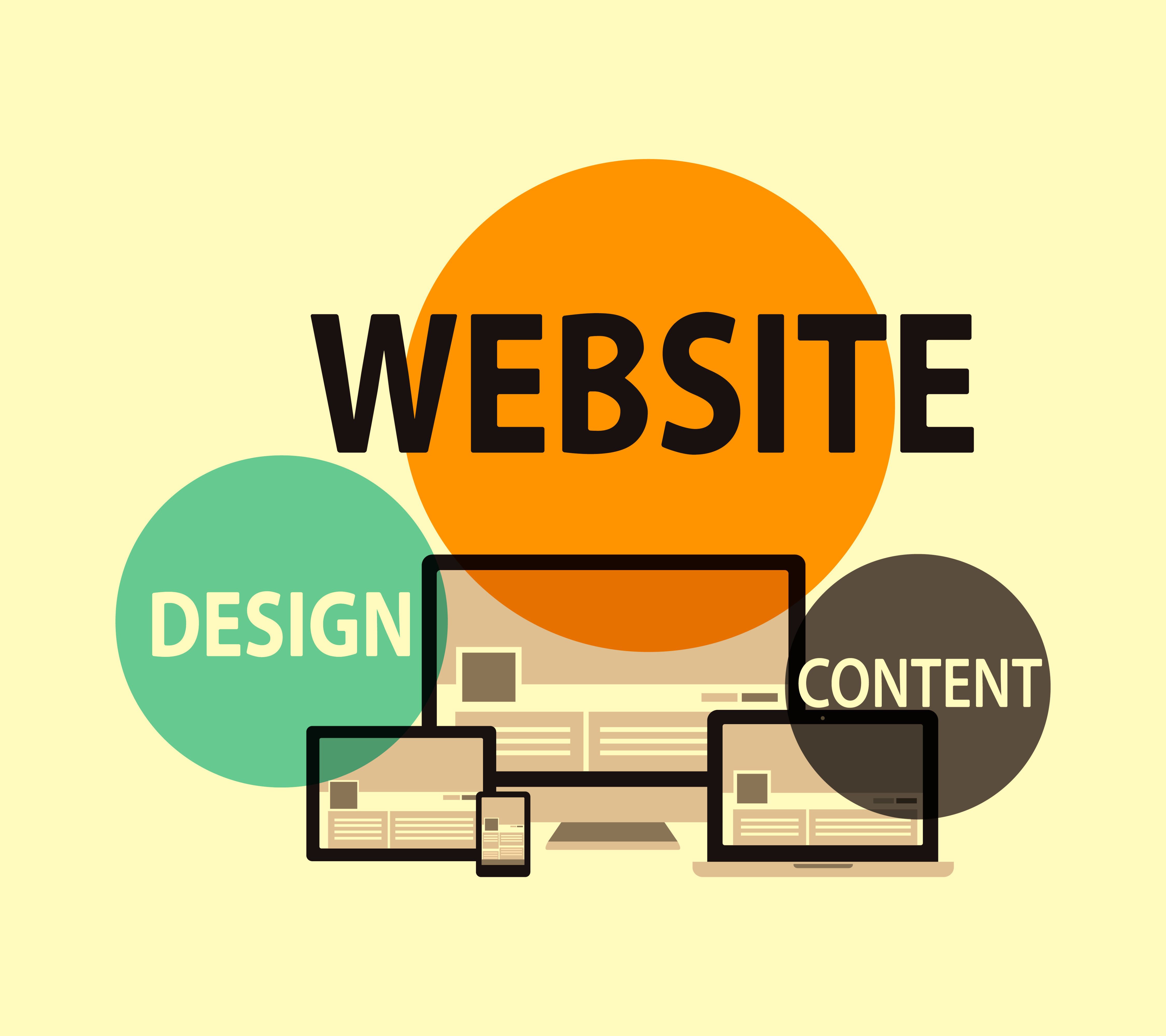 Website Development Services